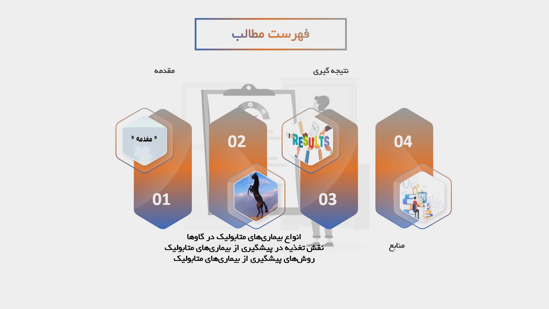 پاورپوینت نقش تغذیه در پیشگیری از بیماری‌های متابولیک در گاوها